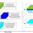 Climate_INRA_Article.jpg